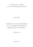 Usporedna analiza programskih alata za mjerenje performansi bežičnih računalnih mreža