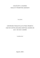 Usporedba pokazatelja rutnog prometa unutar Centra oblasne kontrole Zagreb od 2017. do 2019. godine