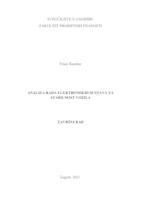 Analiza rada elektronskih sustava za stabilnost vozila