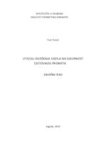 Utjecaj ovješenja vozila na sigurnost cestovnog prometa